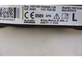 Боковая подушка безопасности    Jeep Renegade