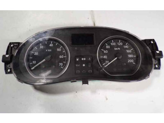 Панель приборов 248104354R   Dacia Sandero       