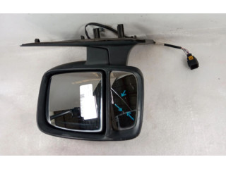 Зеркало электрическое        Peugeot Expert  2007 - 2016 года   