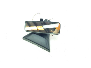 Зеркало (механическое) Lancia Ypsilon - года
