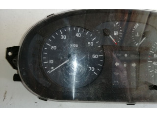 Панель приборов P8200071820 Renault Scenic I