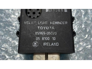 Другое реле