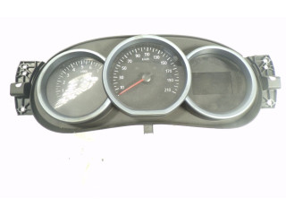 Панель приборов 248102383R, 248107977R   Dacia Dokker       