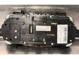 Přístrojová deska Renault Kangoo III 2021 248097195R