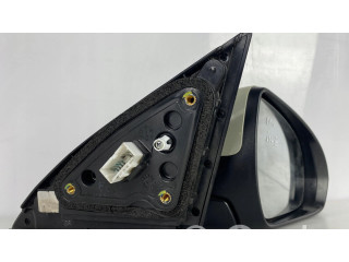 Zpětné zrcátko pravé Hyundai i30 2017 E13049723