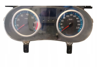 Спидометр (приборный щиток) P8200451342   Renault Clio II   