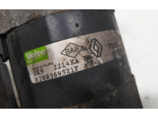 Стартер Dacia Sandero 2008 - 2012 года