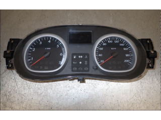Панель приборов 248104707R   Dacia Duster       