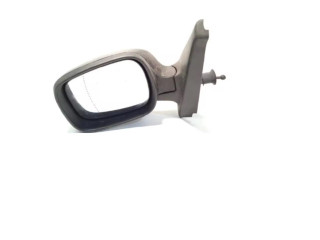 Zpětné zrcátko Renault Kangoo I 24806631