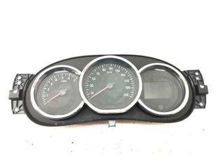 Панель приборов 248106459R Dacia Sandero