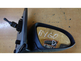 Zpětné zrcátko pravé Toyota Aygo AB40 2020 232631018