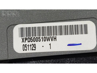 Кнопки рулевого колеса