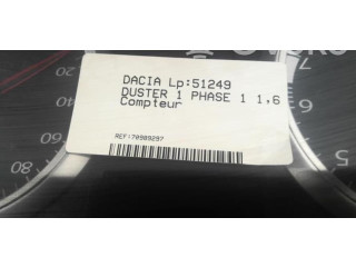 Панель приборов 248104893R Dacia Duster