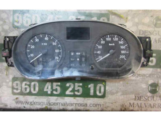 Панель приборов 248101844R, P248102185R Dacia Sandero