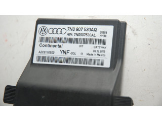 Модуль управления gateway