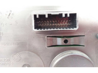 Панель приборов 248106459R, 27125880 Dacia Sandero