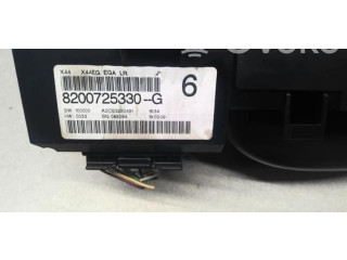 Панель приборов 8200725330   Renault Twingo II       