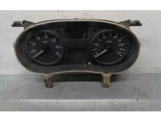 Панель приборов P8200481671 Nissan Kubistar