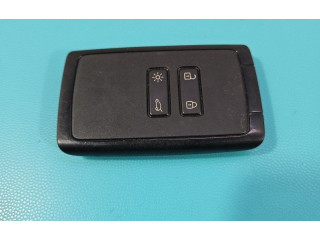 Комплект блоков управления IMPRK1453008   Dacia Sandero III