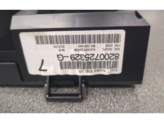 Панель приборов 8200725329   Renault Twingo II       