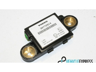 Блок управления сигнализации