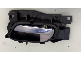 Внутренняя ручка