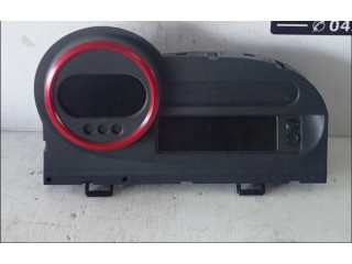 Панель приборов    Renault Twingo II       