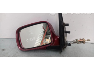 Zpětné zrcátko  Skoda Felicia I     