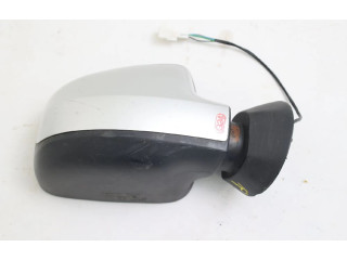 Зеркало электрическое Dacia Duster - года