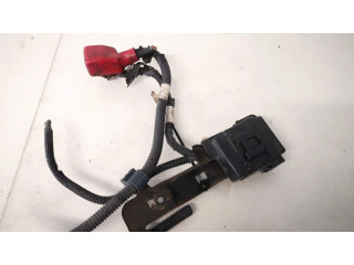 Блок предохранителей     Acura MDX I    