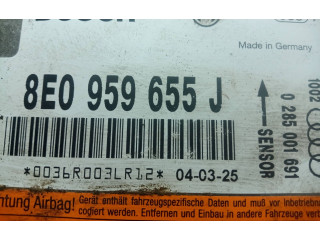 Блок подушек безопасности    Audi A4 Allroad