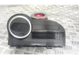 Панель приборов Renault Twingo II