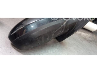 Зеркало электрическое Dacia Sandero III 2020 - года