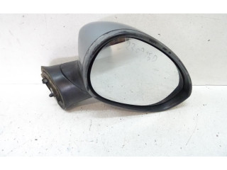 Зеркало (механическое)       Fiat Grande Punto   -  года   