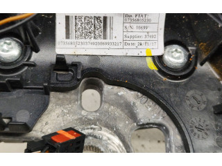 Руль Jeep Renegade 2014 - года 07356805230, 1041989