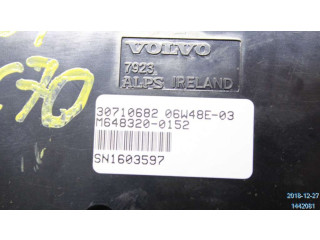 Блок управления климат-контролем 31346603 Volvo XC90