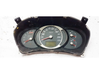 Přístrojová deska Hyundai Tucson JM 2005 940132E420, 2005-43600H