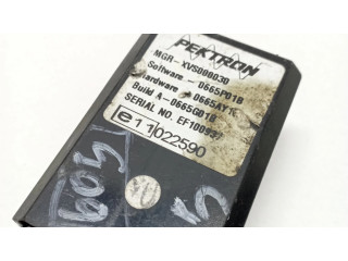 Блок управления сигнализации