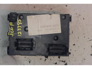 Блок предохранителей    Jeep Renegade    