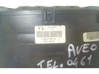 Панель приборов 96814468, 96814468   Chevrolet Aveo       
