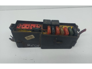 Блок предохранителей Jeep Cherokee XJ