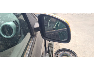 Блок подушек безопасности    Renault Twingo III