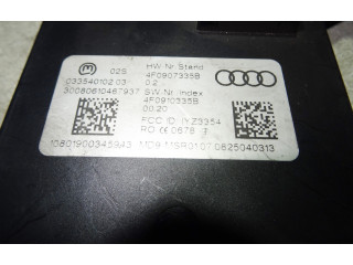 Блок управления 4F0910335B   Audi A6 S6 C6 4F