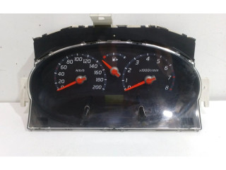 Přístrojová deska Nissan Micra C+C 2003 AX760