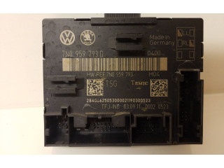 Блок управления дверью