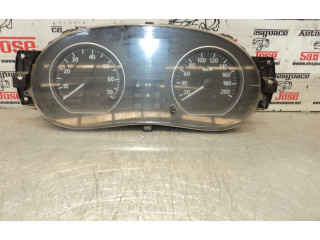 Přístrojová deska Renault Sandero I 2011 21677499-2