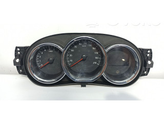 Панель приборов 248106459R Dacia Sandero