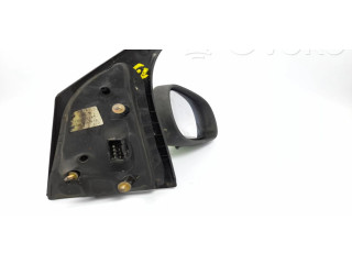 Зеркало электрическое Renault Scenic RX - года