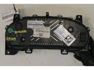 Панель приборов    Jeep Renegade       