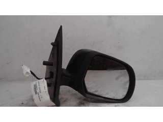 Зеркало электрическое правое Dacia Dokker